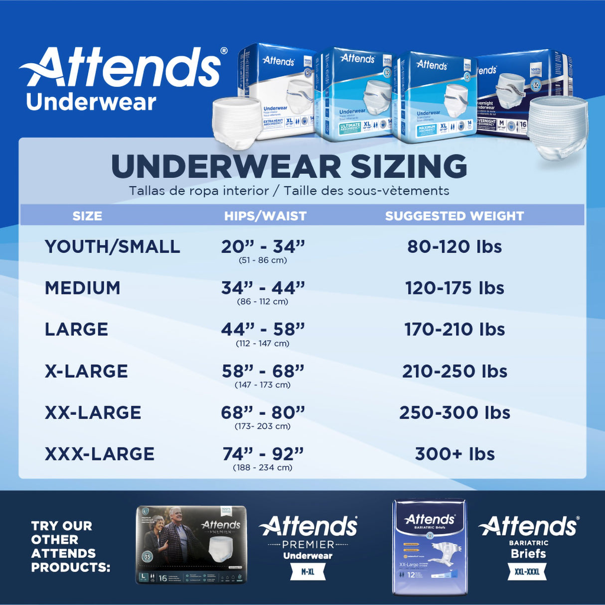 Attends Underwear, Ultimate Absorbency