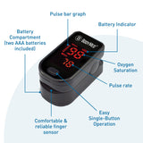 BodyMed Fingertip Pulse Oximeter, LED Display