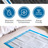 BodyMed Disposable Underpads, Heavy Absorbency