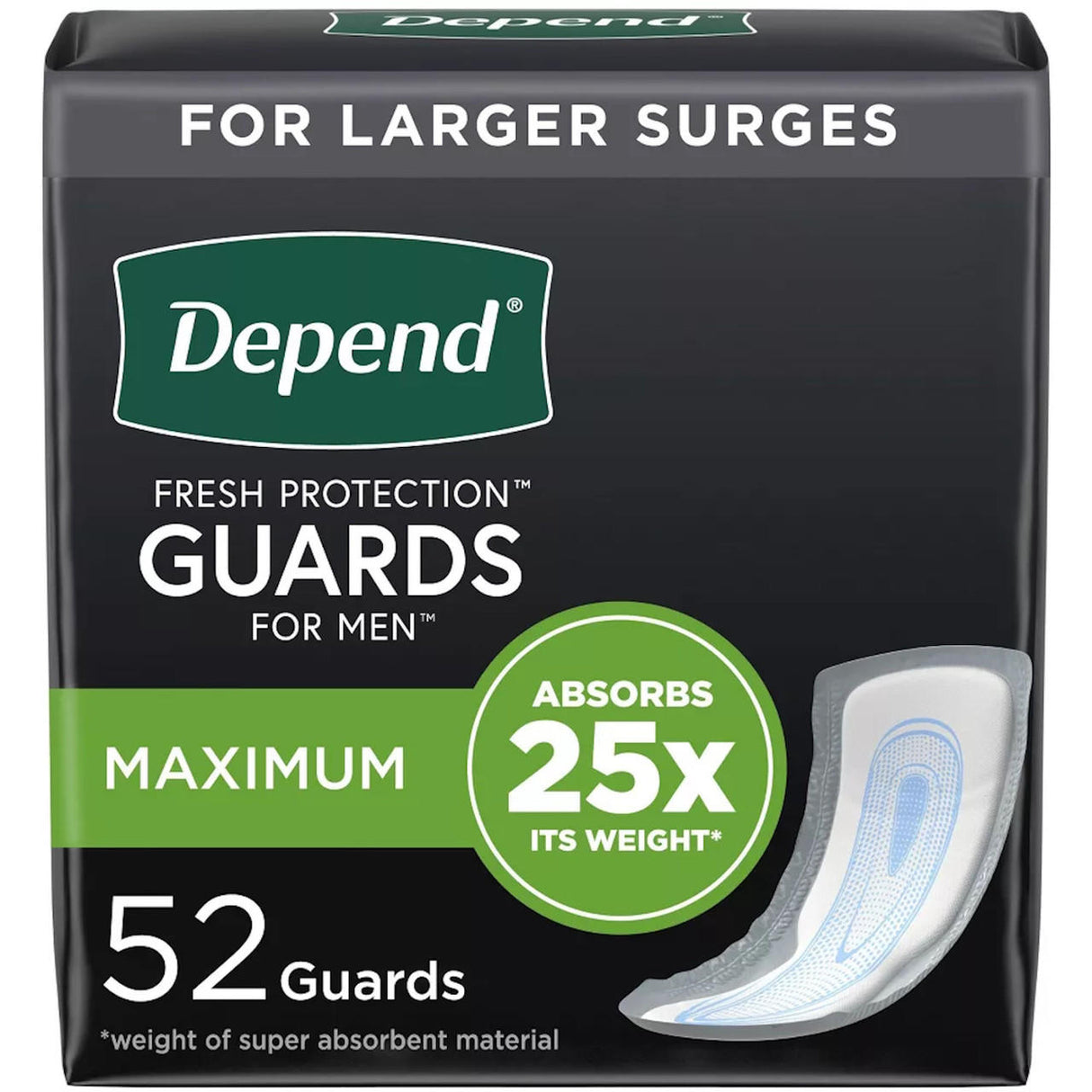 Depend Incontinence Guards for Men