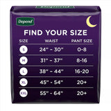 Depend Night Defense Overnight Underwear for Women