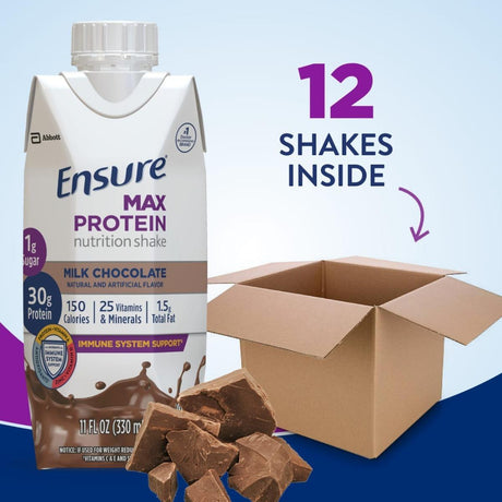 Ensure Max Protein Milk Chocolate, 11 oz Carton, CS/12