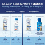 Ensure Pre-Surgery Clear Carbohydrate Drink, Strawberry, 10 oz Bottle