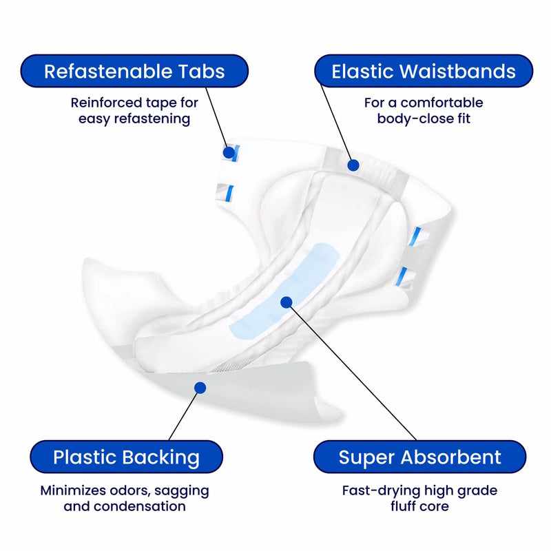 Forsite AM:PM Adult Diapers w/ Plastic Backing