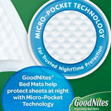 GoodNites Bed Mats