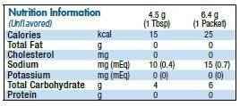 Nestle Resource Thickenup Instant Food Thickener