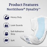 NorthShore DynaDry Supreme Liners