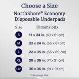 NorthShore Economy Disposable Underpads