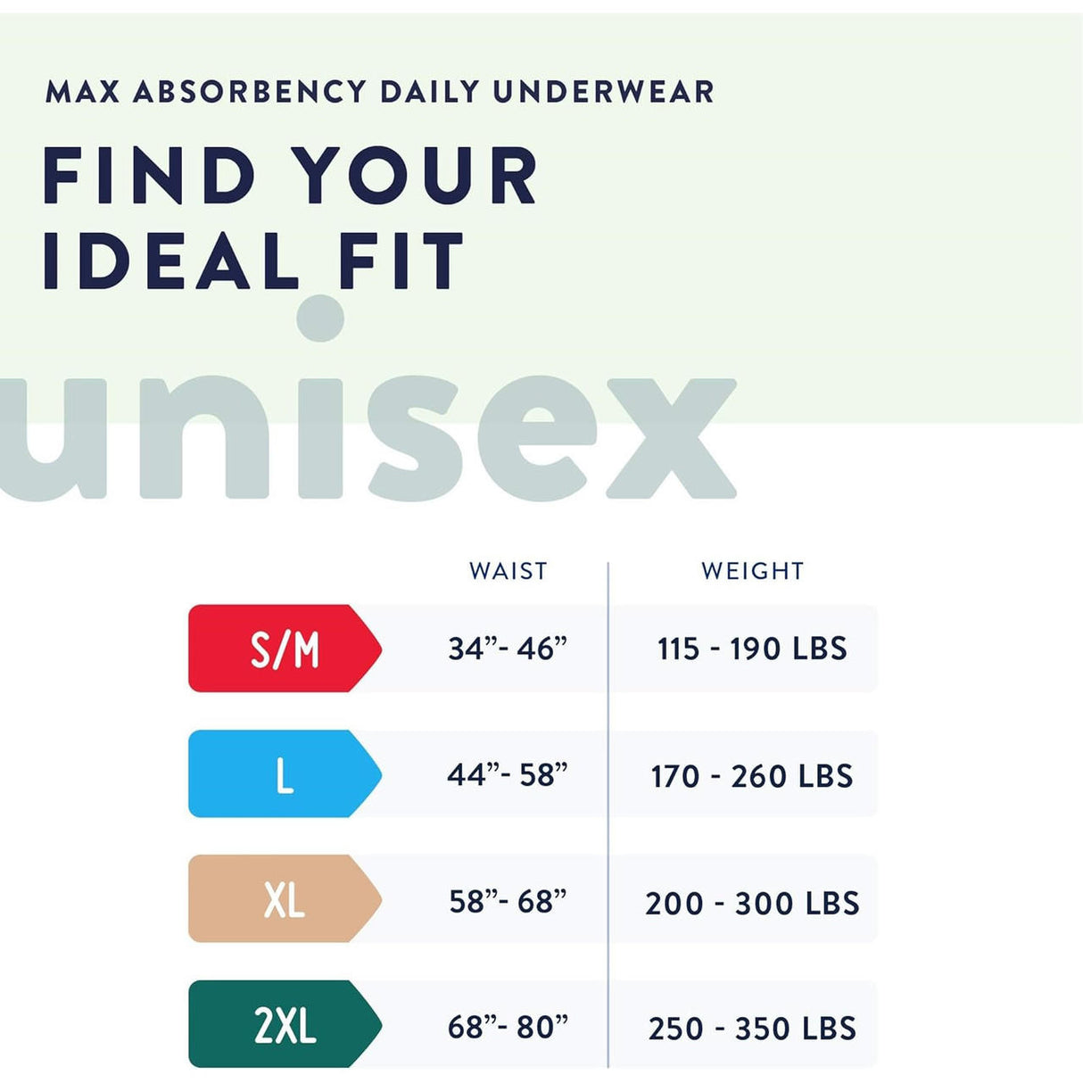 Prevail Maximum Absorbency Underwear