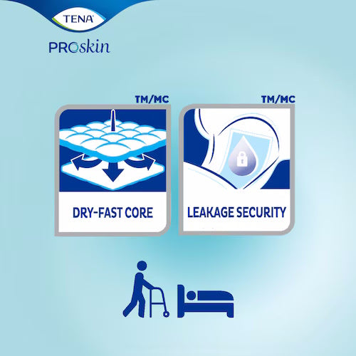 TENA Proskin Pads, Day Regular