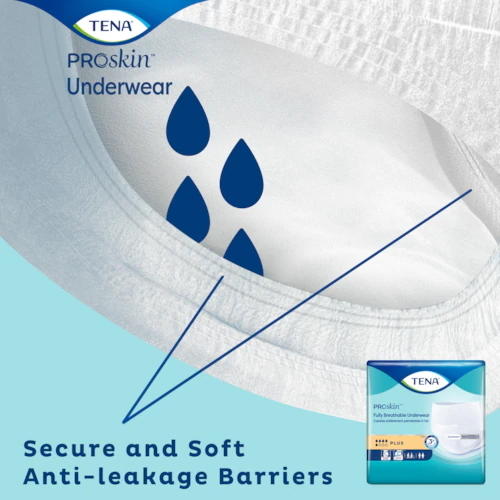 TENA ProSkin Plus Protective Underwear