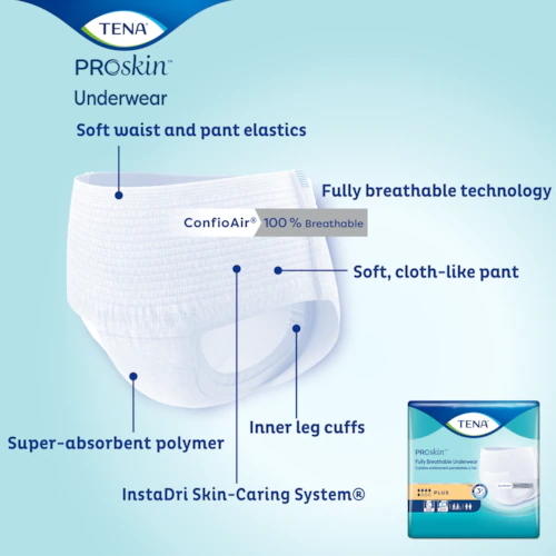 TENA ProSkin Plus Protective Underwear