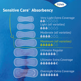 TENA Sensitive Care Extra Coverage Maximum Long Pads