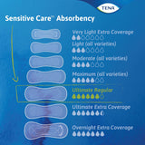 TENA Sensitive Care Ultimate Regular Pads