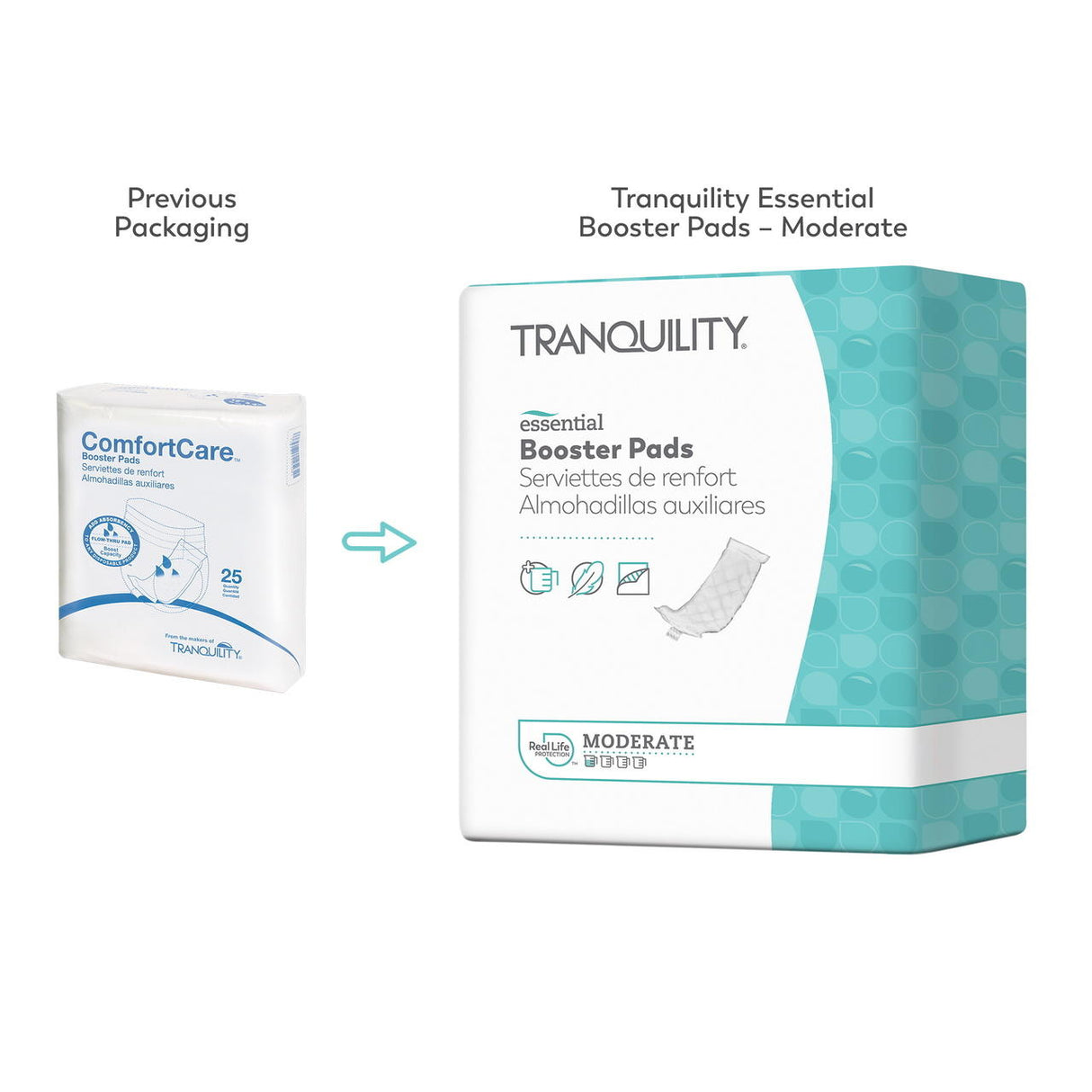 Tranquility Essential Booster Pads, Moderate